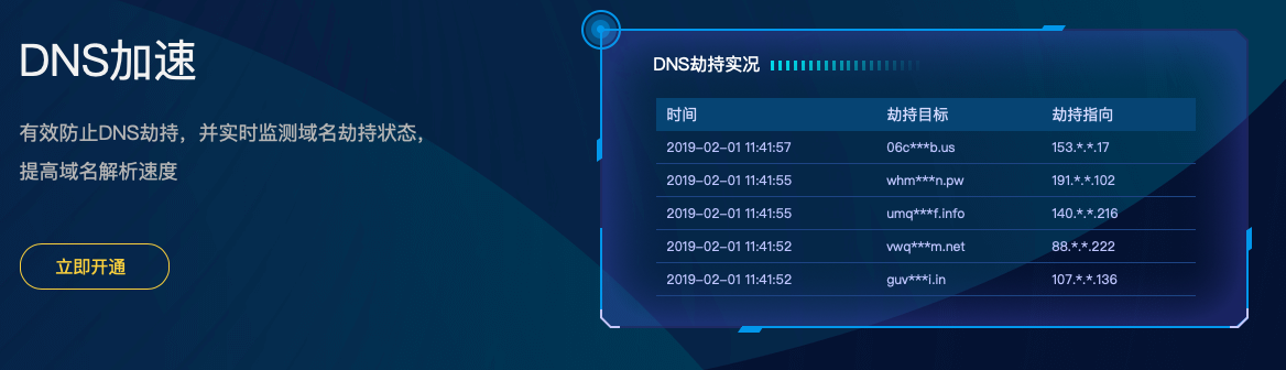 1 ynysys.COM预防域名劫持产品